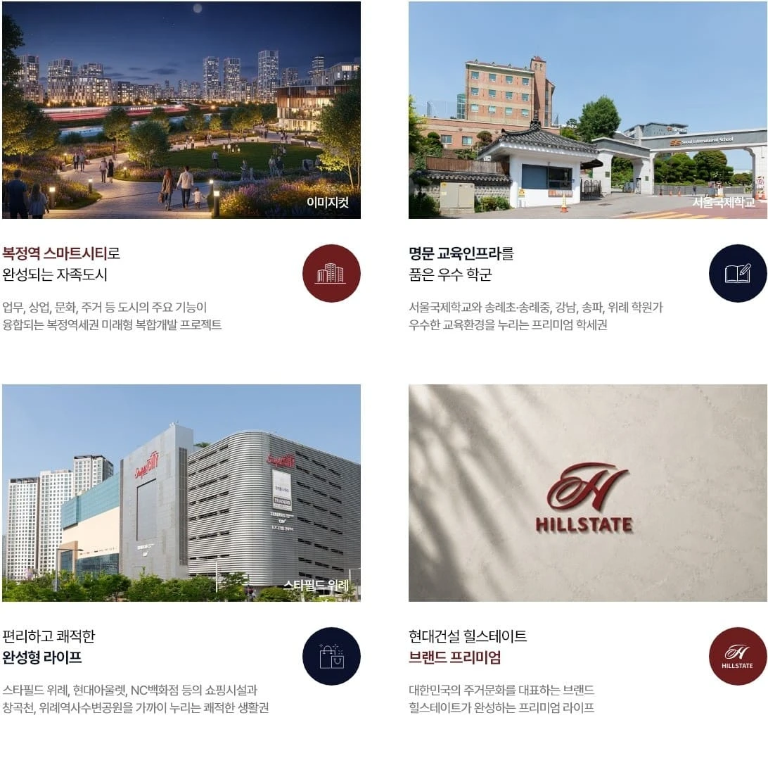 송파 더그리드 분양가 확인 및 모델하우스 방문 예약